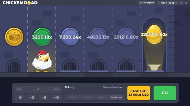Best chicken road game in Netherlands